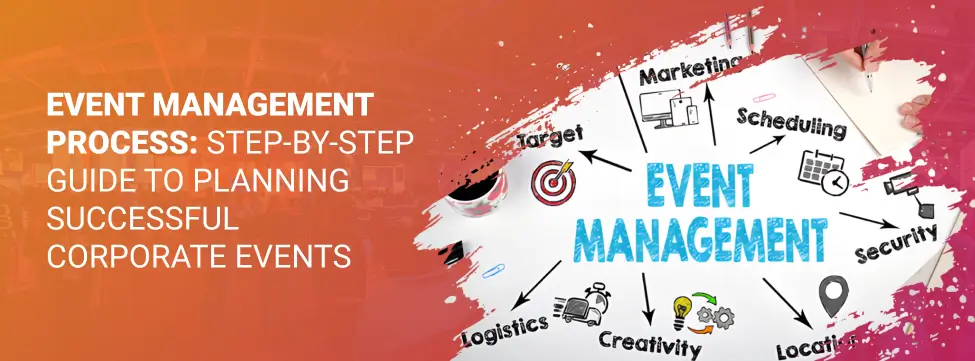 event-management-process-corporate-event-management